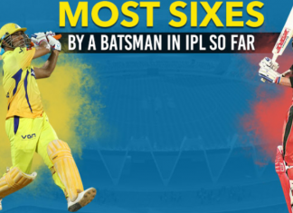 most sixes in IPL