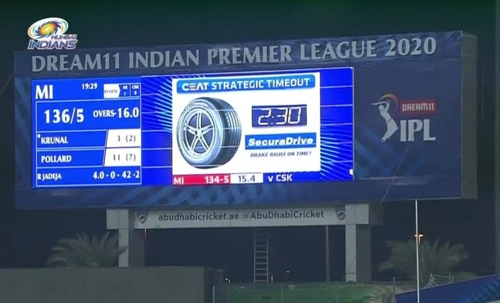 Mumbai Indians Score