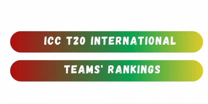 ICC Men's T20I Team Rankings - Current Updates