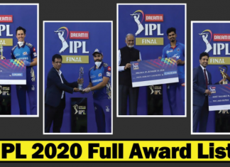 IPL 2020 full Award winners list
