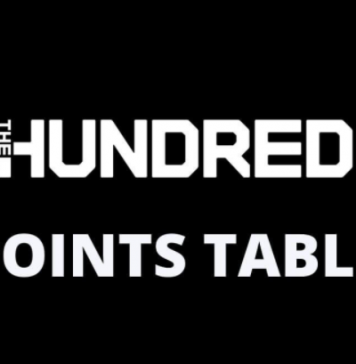 The Hundred Points table