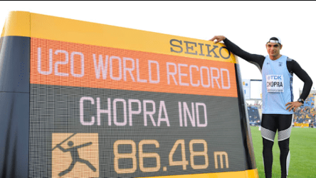 Neeraj Chopra U20 Record