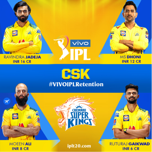 Remaining purse value of each team after IPL Auction 2021-hangkhonggiare.com.vn
