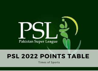 PSL 2022 Points Table
