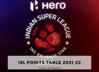ISL Points Table 2021/2022