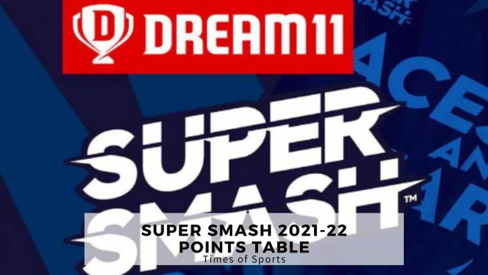 Super Smash 2021-22 Points Table