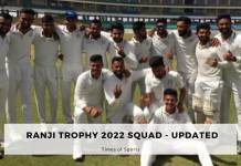Ranji Trophy 2022 Squad