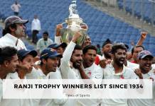 Ranji Trophy Winners List