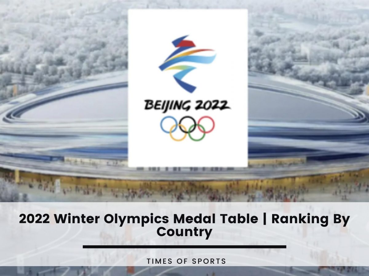 2022 Winter Olympics Medal Table | Ranking By Country