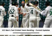 ICC Men's Test Cricket Team Ranking