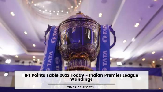 IPL Points Table 2022