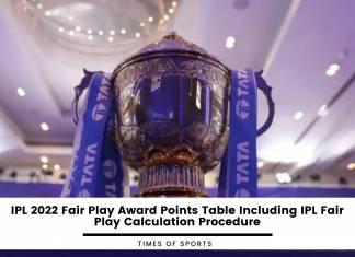 IPL Fair Play Award 2022