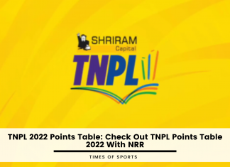 TNPL 2022 Points Table