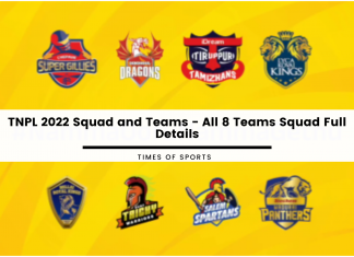 TNPL 2022 Squad and Teams