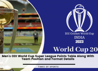 ODI World Cup Super League Points Table