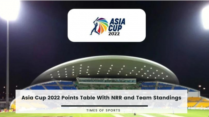 Asia Cup 2022 Points Table