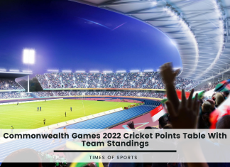 Commonwealth Games 2022 Cricket Points Table