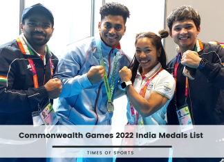 Commonwealth Games 2022 India Medals