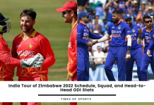 India Tour of Zimbabwe 2022