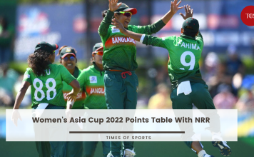 Women's Asia Cup 2022 Points Table With NRR