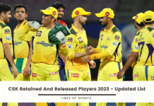 CSK Retained And Released Players 2023