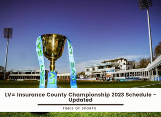 County Championship 2023 Schedule