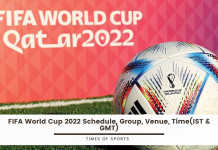 FIFA World Cup 2022 Schedule