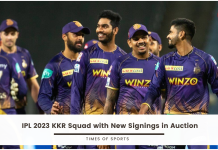 IPL 2023 KKR Squad