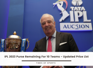 IPL 2023 Purse Remaining For 10 Teams