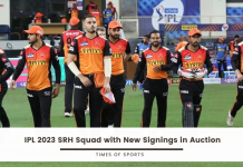 IPL 2023 SRH Squad