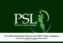 PSL 2023 Retained Players