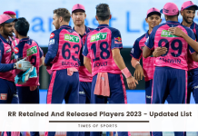 RR Retained and Released Players 2023