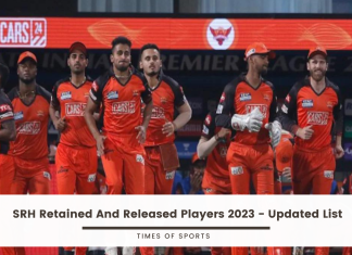 SRH Retained and Released Players 2023