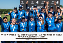 U-19 Women's T20 World Cup 2023