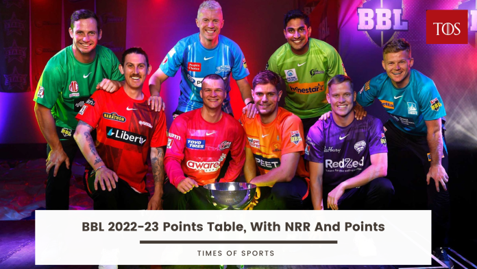 BBL 2022-23 Points Table