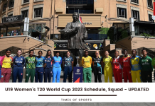 U19 Women's T20 World Cup 2023 Schedule