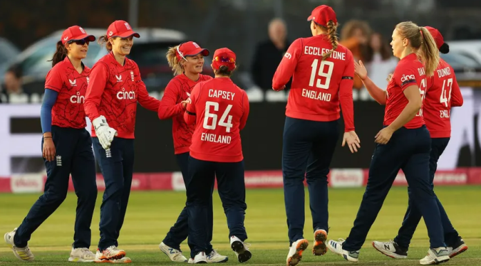 England Women squad for ICC Women's T20 World Cup