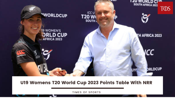 U19 Womens T20 World Cup 2023 Points Table