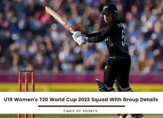 U19 Women's T20 World Cup 2023 Squad