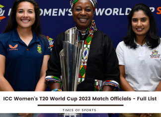 Women's T20 World Cup 2023 Match Officials
