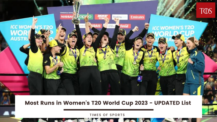Most Runs in Women's T20 World Cup 2023