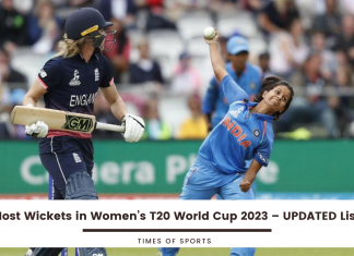Most Wickets in Women’s T20 World Cup 2023