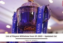 Players Withdraw from IPL 2023