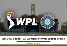 WPL 2023 Squad