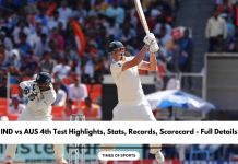 IND vs AUS 4th Test Highlights