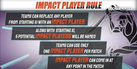 Impact Player rule in IPL