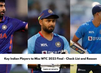 Key Indian Players to Miss WTC Final