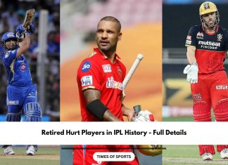 Retired Hurt Players in IPL History