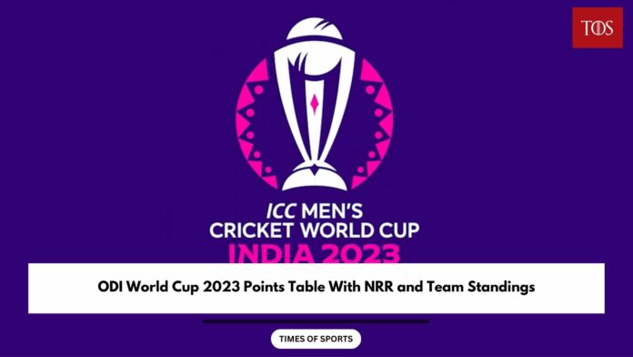ODI World Cup 2023 Points Table