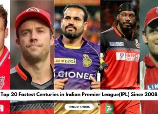 top 20 fastest Hundred in IPL History